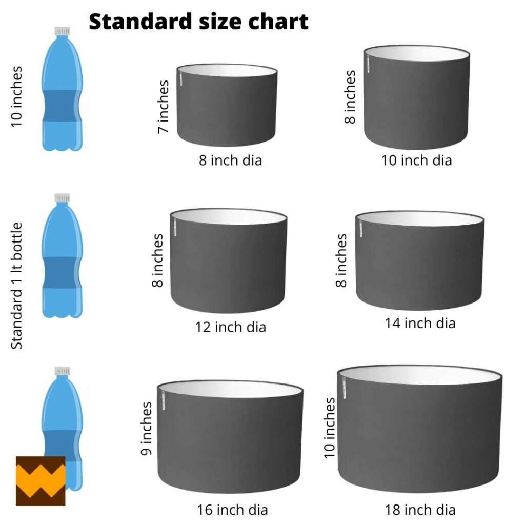 Drum lamp shade sizes